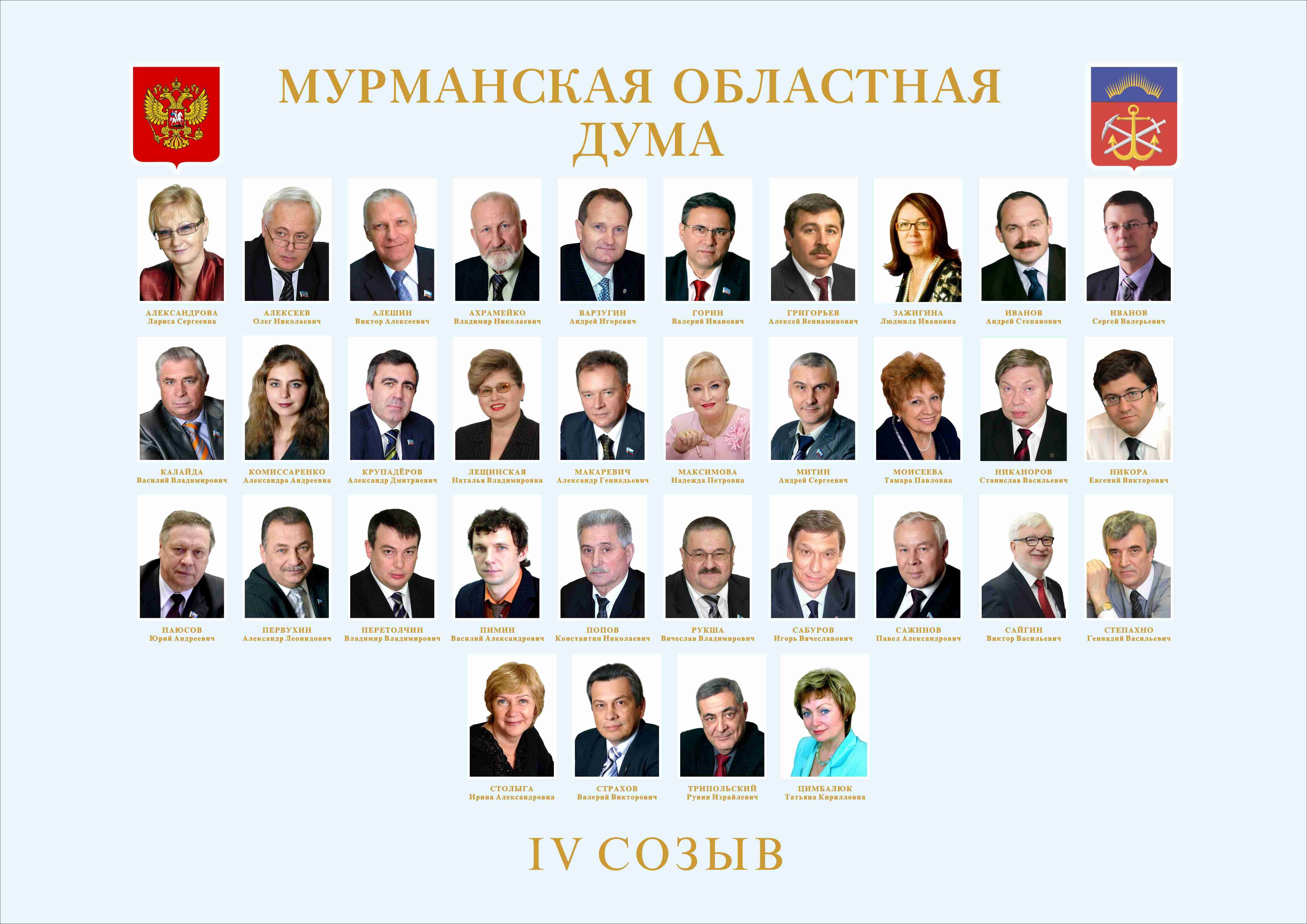 История развития парламентаризма в Мурманской области