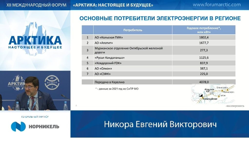 Арктическая ипотека 2023 мурманск фильтр по дате