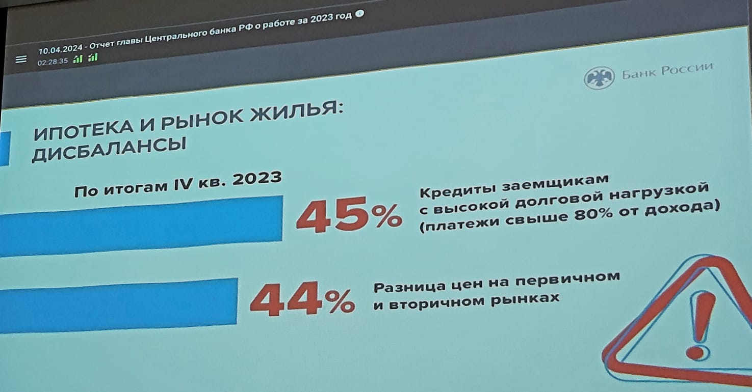 Уважаемые земляки, сегодня в режиме видеоконференцсвязи принял участие в  заседании Государственной Думы, в ходе которого был рассмотрен Годовой  отчет Центрального банка Российской Федерации за 2023 год | 10.04.2024 |  Мурманск - БезФормата