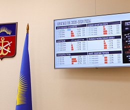 42-е заседание Мурманской областной Думы 25 ноября 2025 года