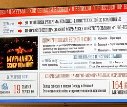 72-е заседание Координационного Совета представительных органов муниципальных образований Мурманской области 4 марта 2025 года